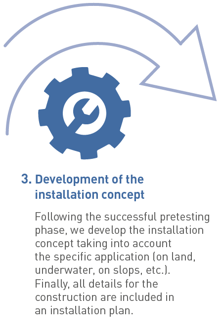 Development of the installation concept and technical planning