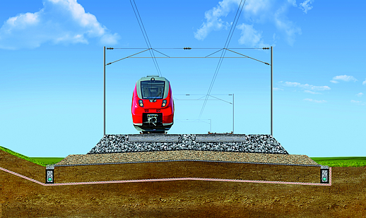 Mapping Basetrac Solutions for Track Bed Stability Track bed stability: mapping Basetrac solutions for absorbed loads and groundwater protection