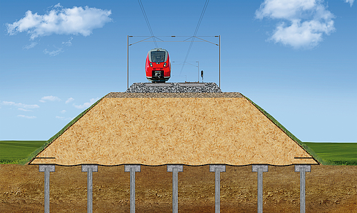 Vertical Support Elements Vertical support elements: Fortrac geogrid for stable dam foundations on soft soils