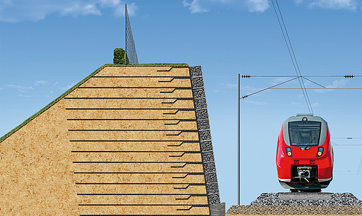 KBE Retaining Wall Constructions Sound-absorbing technology: KBE retaining wall constructions as effective noise protection elements