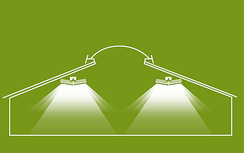 Lubratec LED: Drawing of the light cone Lubratec LED - Drawing of the light cone for optimized lighting in agricultural buildings