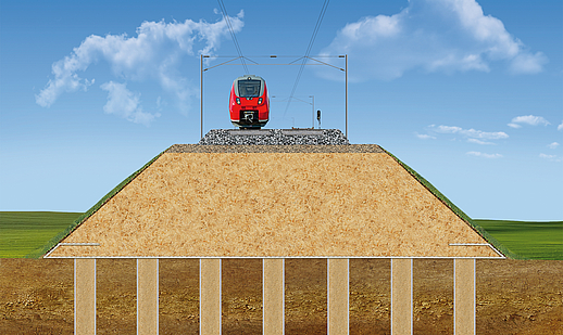 Geosynthetic-Encased Columns Safe foundation: geosynthetic-encased columns for stable building foundations on weak subsoil