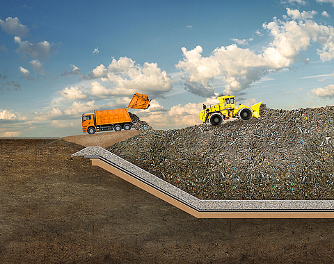 Subsoil and groundwater protection: geogrids and clay liners in landfill construction