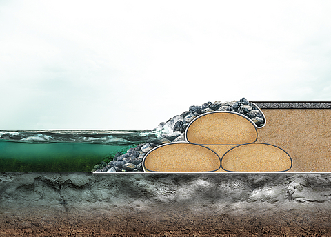 Cross-section Geosynthetics in land reclamation for perimeter dams, filter layers and base course reinforcement