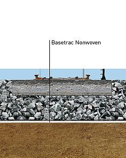 Improving Load-Bearing Capacity Load-bearing capacity improvement: Basetrac certified nonwovens in detail for partial-value formation rehabilitation