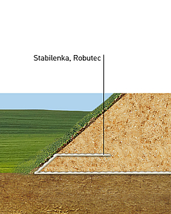 Foundation Detail Dam foundation detail: view of Stabilenka and Robutec reinforcement fabrics for stability