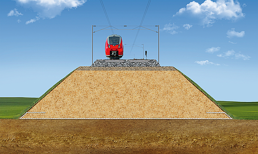 Stability and Safety Dam foundation: stability with reinforcing mesh for safe and economical operation