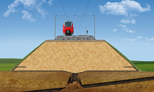 Securing Rail Traffic with Fortrac Geogrid Earthfall bridging: Securing with Fortrac geogrid for rail traffic protection