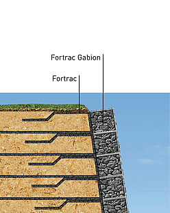Noise Barrier Cross Section Detail view of the noise barrier cross section with different layers