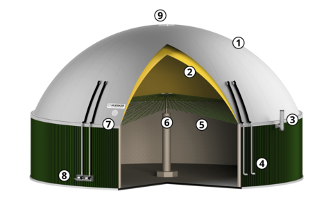 Cogatec double membrane gas storage tanks: structure and design in detail Structure of the Cogatec double membrane gas storage tank with important elements and equipment