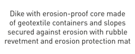 Info map about dam with erosion resistant core