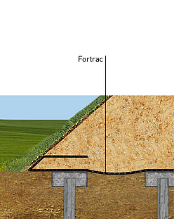 Fortrac Geogrids Structure in detail: Fortrac geogrids form stable floor vault above vertical support elements