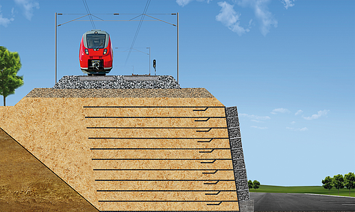 KBE systems Plastic Reinforced Earth (KBE) Systems for Demanding Dam Structures