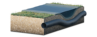 Effective erosion protection with concrete mats Incomat concrete mats provide secure lining and waterproofing under watercourses