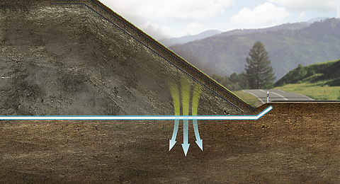 Building with contaminated soils: Tektoseal® Active PFAS Construction projects with contaminated soils and Tektoseal® Active PFAS